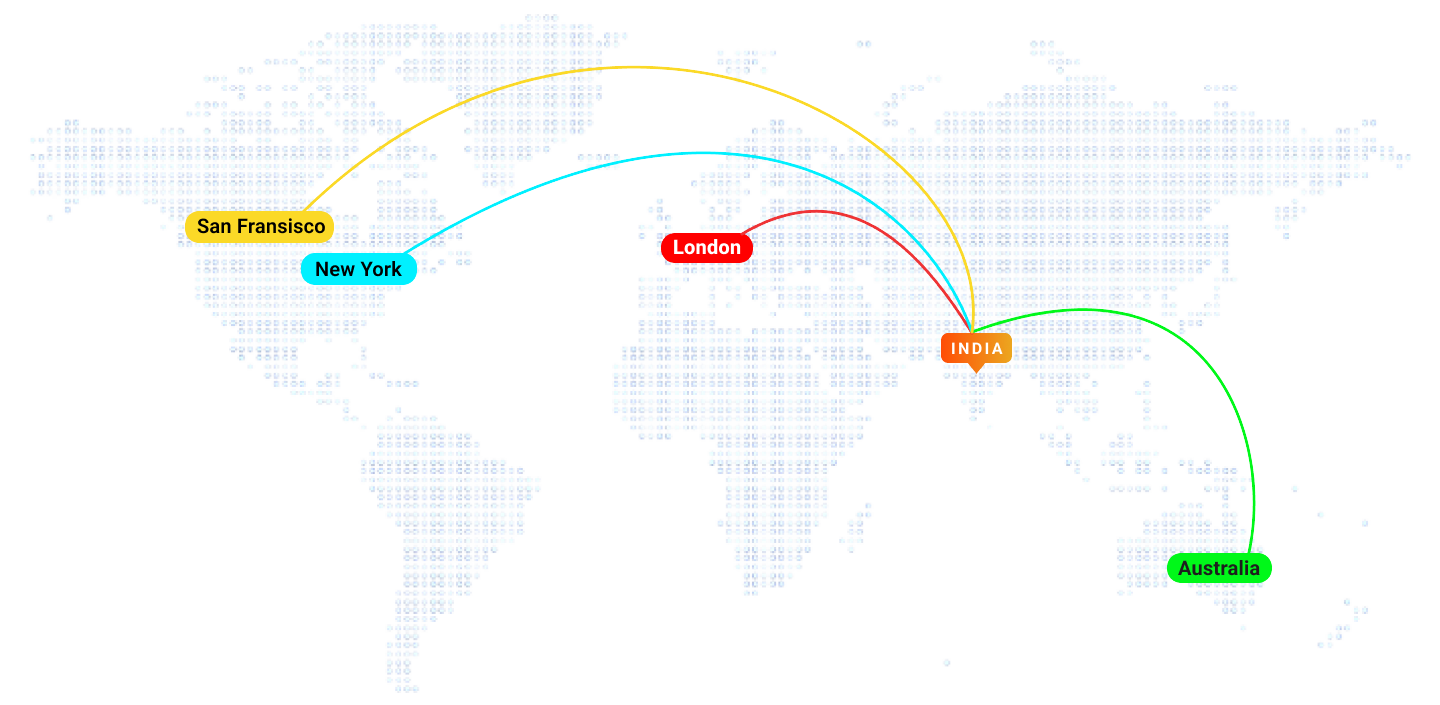 worldmap